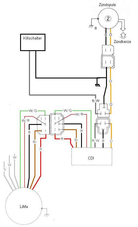 Yamaha Xt 500 Wiring Diagram / Putting a SR500 generator in a XT500