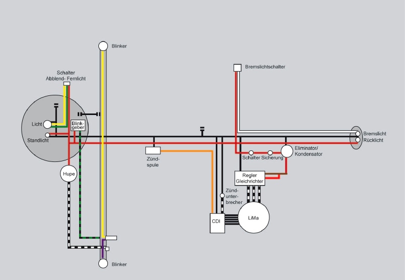 Schaltplan Blinkrelais 3 Polig - Wiring Diagram